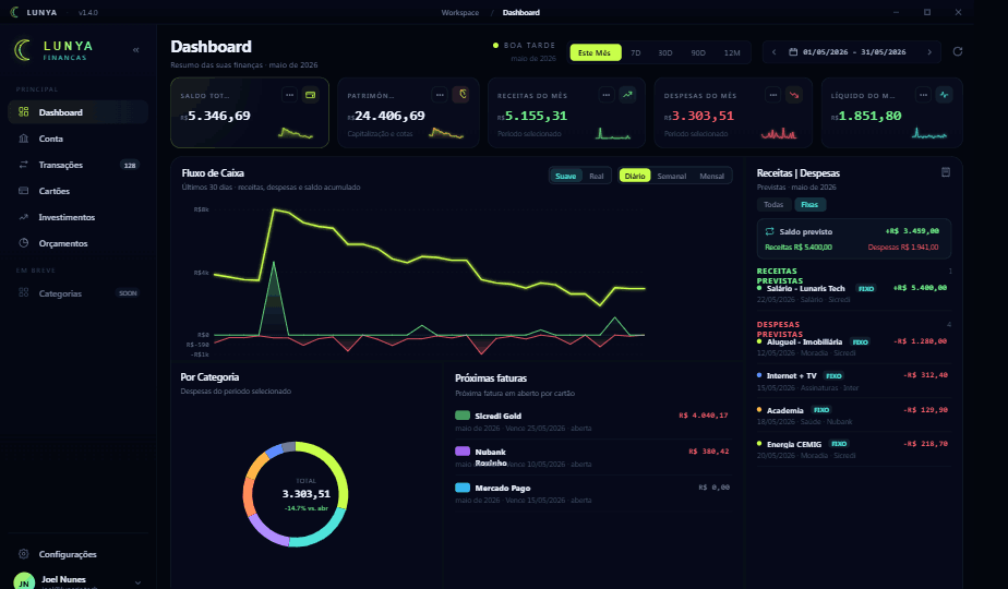 Tela de dashboard do Lunya com KPIs, fluxo de caixa e próximos lançamentos